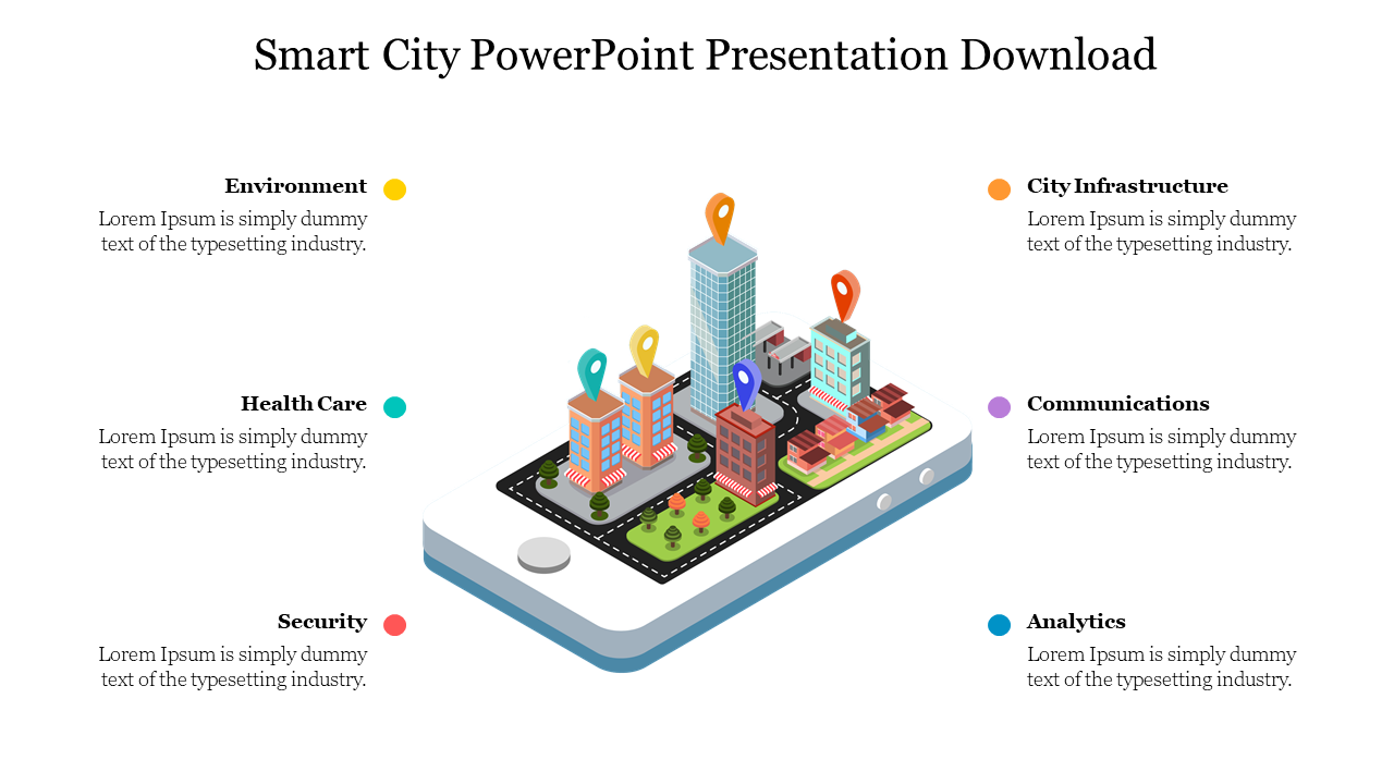 Smart City PowerPoint Presentation Free Download